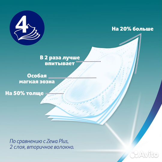 Бумага туалетная Zewa Just1, 4 слоя