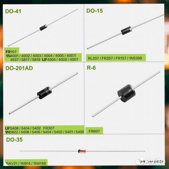 Диод шоттки