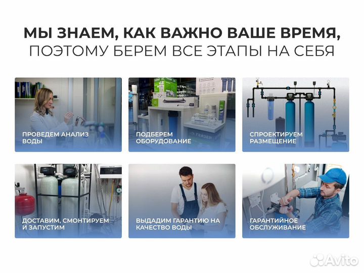 Уф обеззараживатель воды
