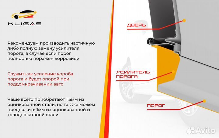 Порог Kia Spectra