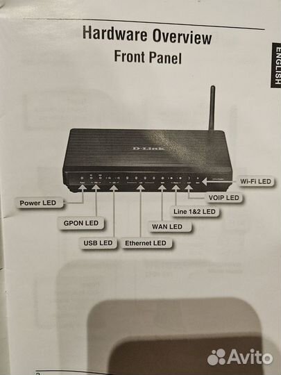 Оптический терминал wi-fi gpon d-link