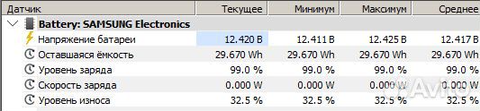 Ноутбук Samsung 14.1
