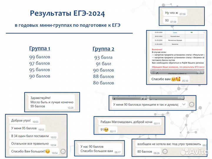 Репетитор по химии