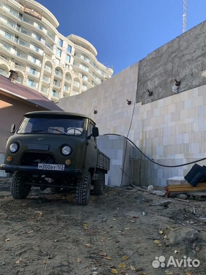 Аренда Компрессора