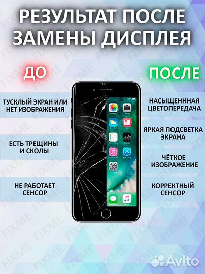 Дисплей iPhone 8 / 8 Plus / SE 2020