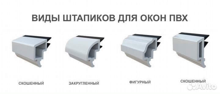 Стеклопакет + штапик для пластиковых окон