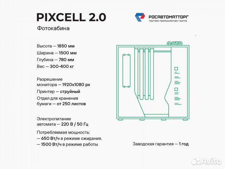 Бизнес под ключ. Фотокабина. Челябинская область