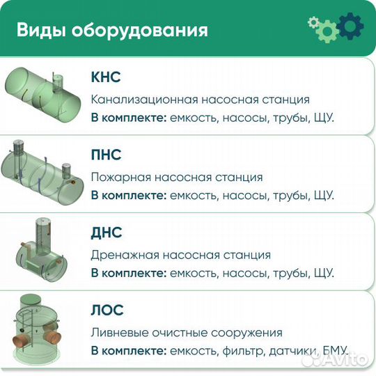 Пожарная насосная станция