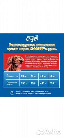 Корм для собак доставка бесплано