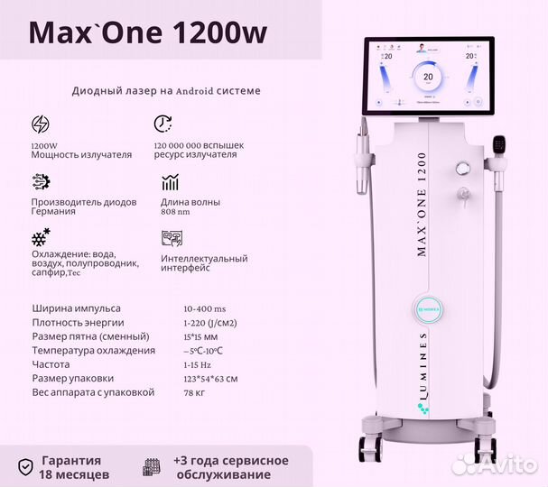 Диодный лазер Лю'Минес MaxOne 1200