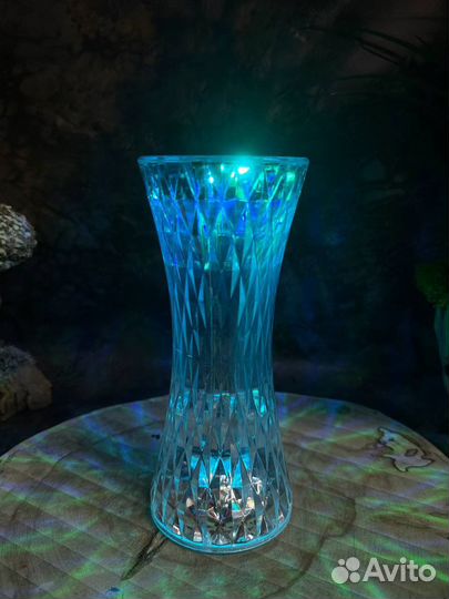 Светильники