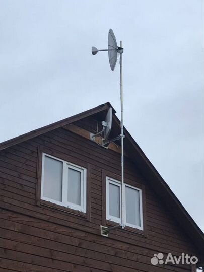 Интернет,тв,видеонаблюдение