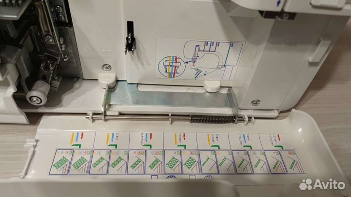 Распошивальная машина elna 444