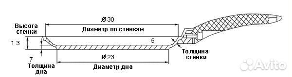 Сковорода для блинов Нева Металл 9530 30 см