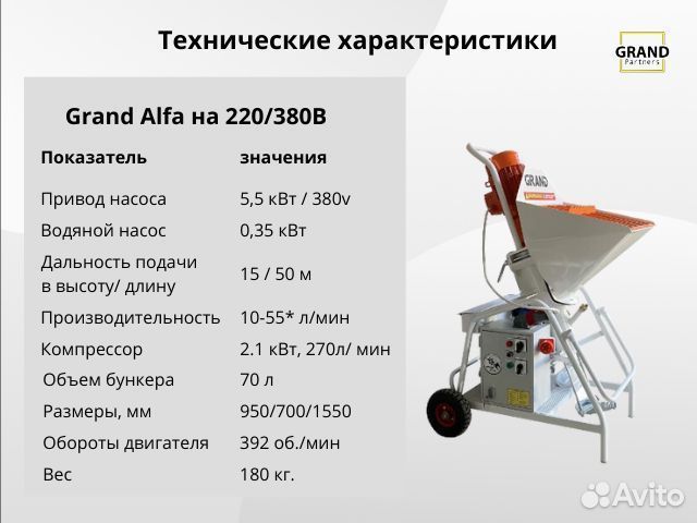 Штукатурная станция Grand Alfa с заказами