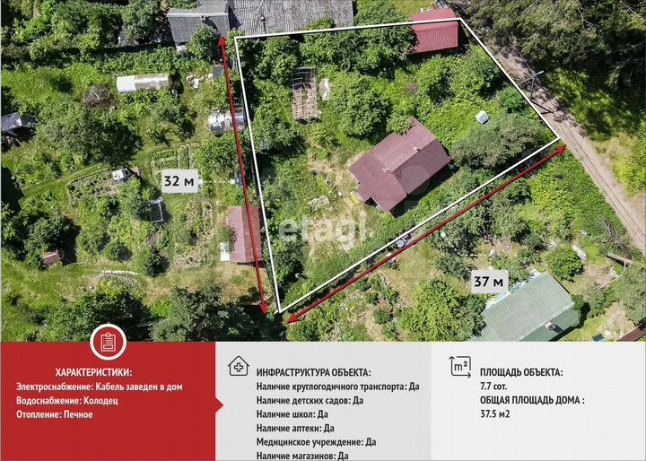 Дом 37,5 м² на участке 7,7 сот.