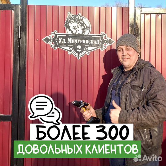 Адресные таблички под заказ, металл