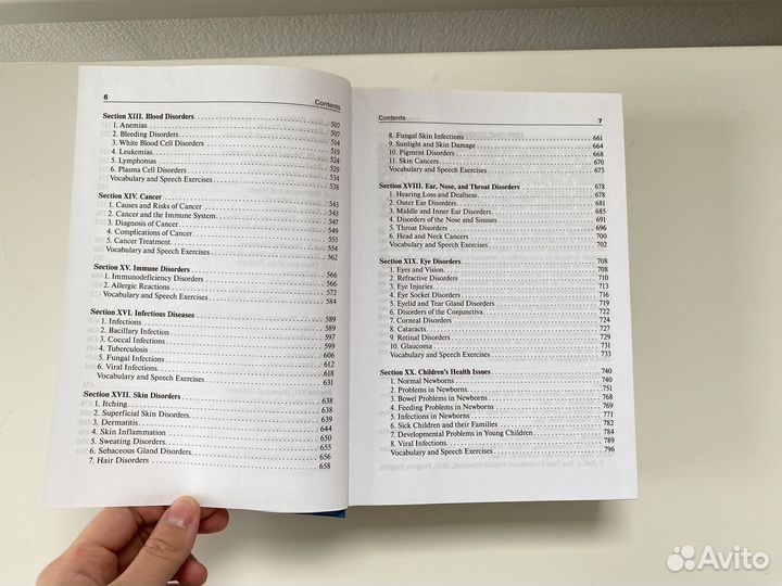 Книги учебная литература