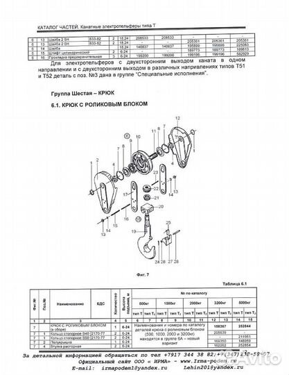 Крюковые подвески для тельферов Болгария