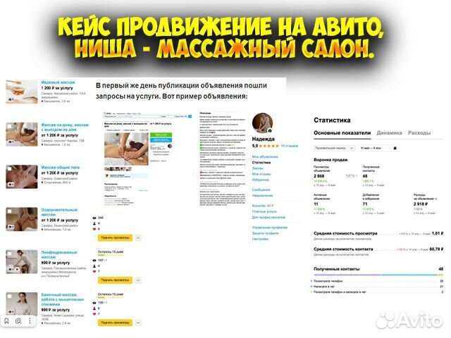Авитолог. Бесплатная Консультация