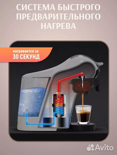 Капсульная кофемашина