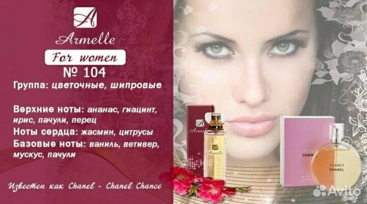 Духи от Armelle. По мотивам известных брендов