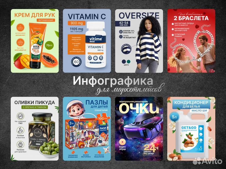 Инфографика для маркетплейсов, дизайн карточек