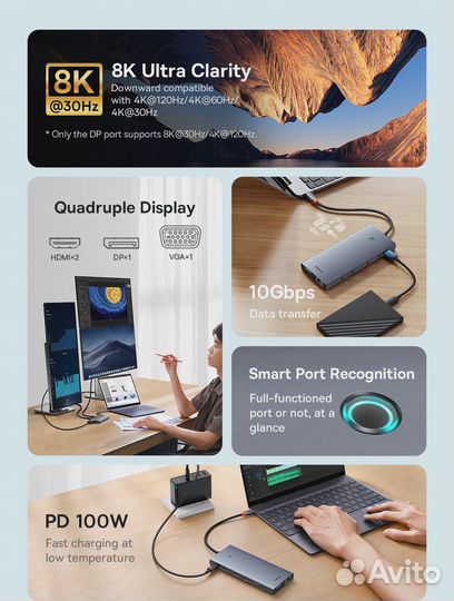 USB Type C концентратор (хаб) Baseus 13-in-1