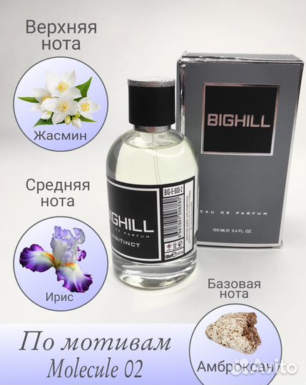 Селективная парфюмерия