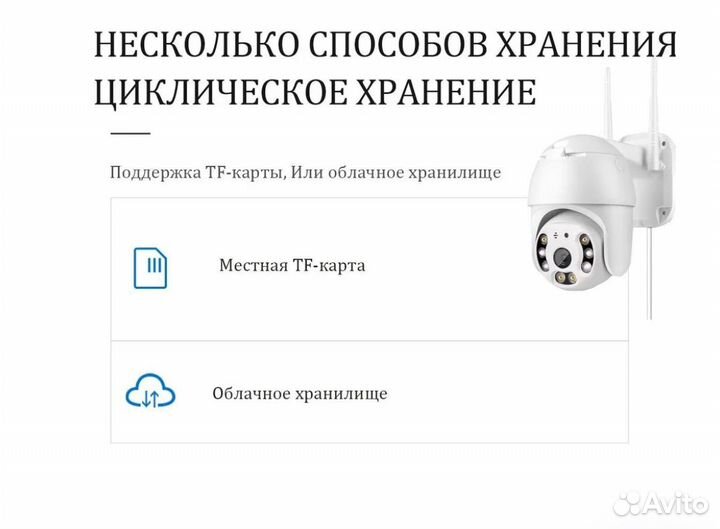 Уличная ip wifi камера видеонаблюдения