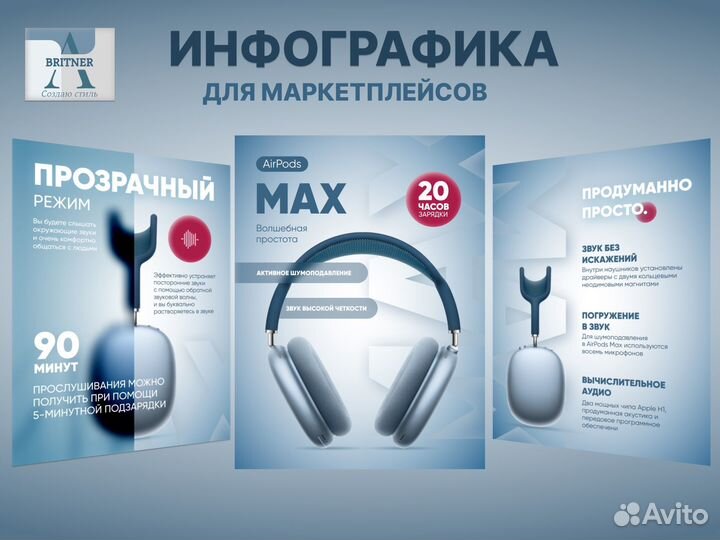 Инфографика для маркетплейсов, дизайн карточек