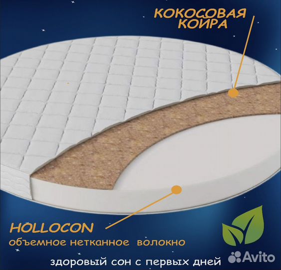 Матрас в детскую кроватку 75*75