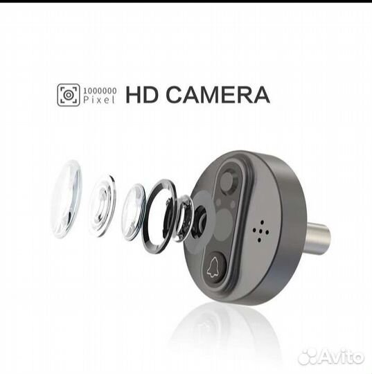 Wi-Fi цифровой дверной глазок