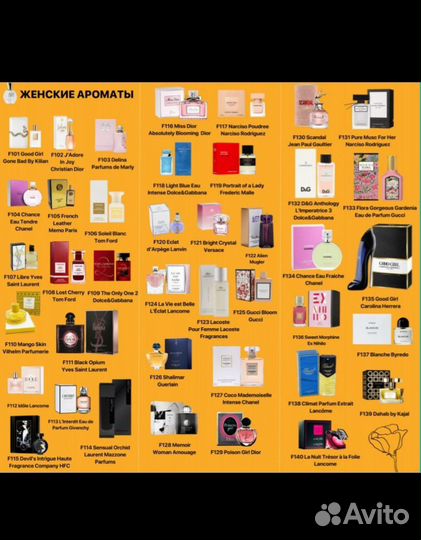 Туалетная вода женская