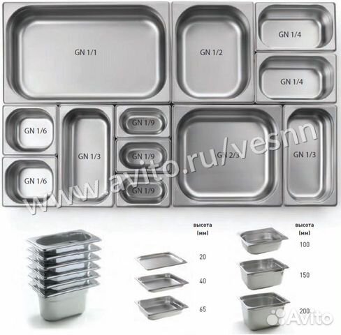 Гастроёмкости GN
