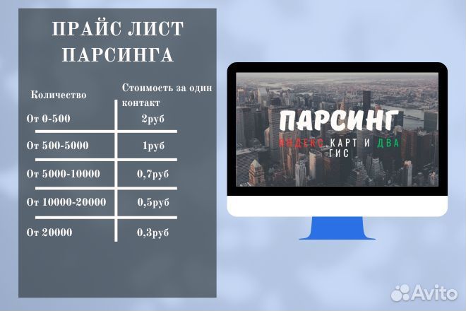 Парсинг базы номеров с 2 гис и Я.карт