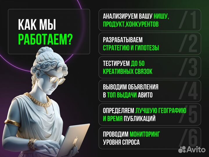 Авитолог / Услуги Авитолога / Консультация Авито