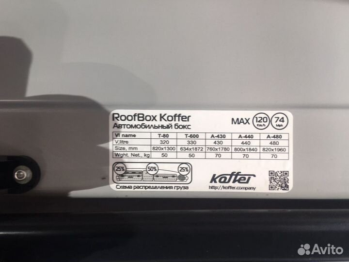 Автобокс аренда прокат