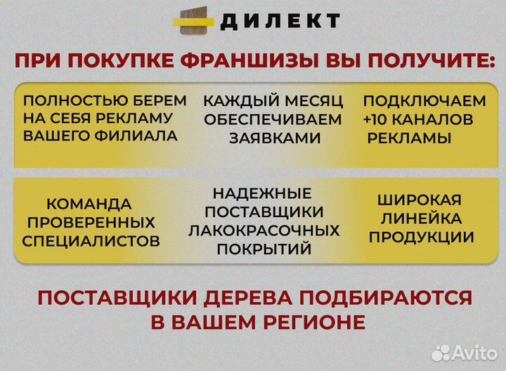 Мебельная франшиза