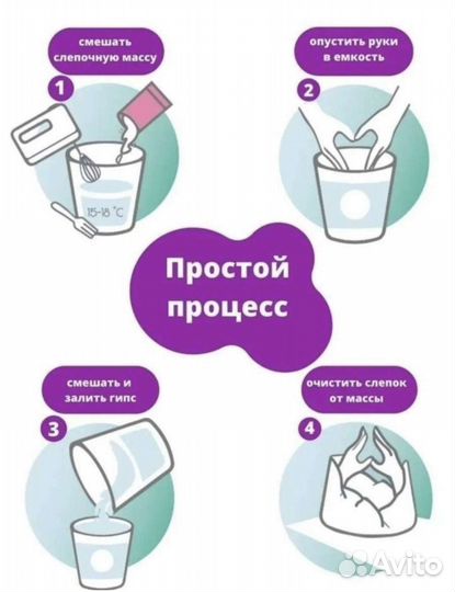 Набор для изготовления 3D слепка рук новый