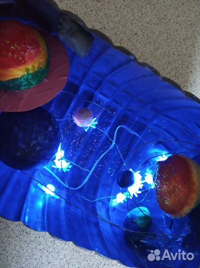 Поделка на день космонавтики