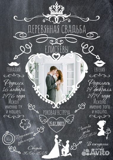 Создание постера