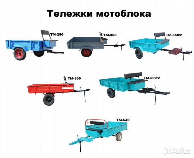 Тележка для мотоблока
