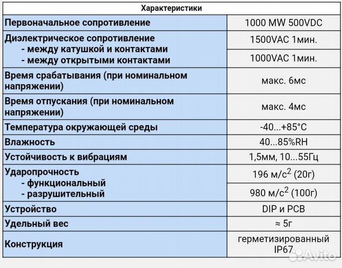 Реле с позолоченными контактами