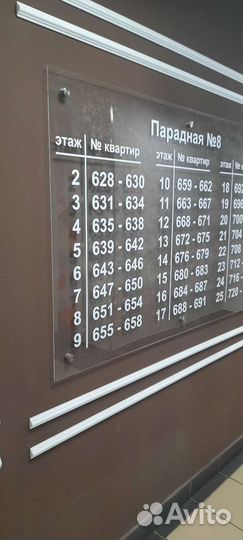 Изделия из оргстекла,Лазерная,Фрезерная Резка чпу