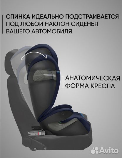 Новое Автокресло группа 2/3 Cybex Solution S i-Fix