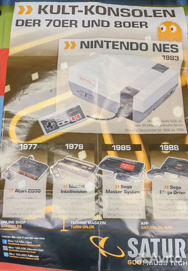Постер NES 1977-1988