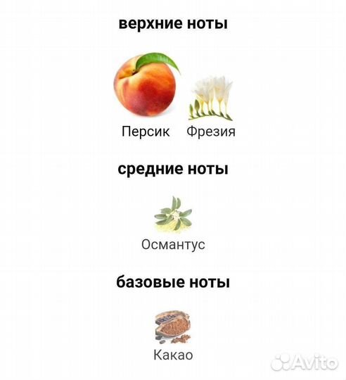 Туалетная вода женская в наличии