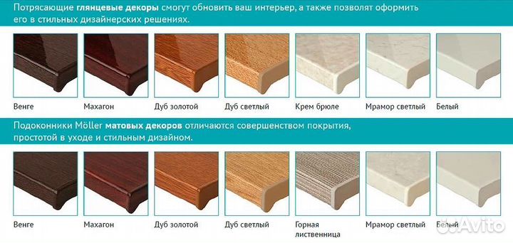 Подоконники меллер