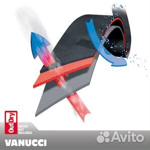 Мотоперчатки Vanucci Tour Fun II мото экипировка